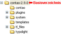 Contao ZIP-Archiv