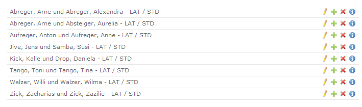 Datensätze unsortiert