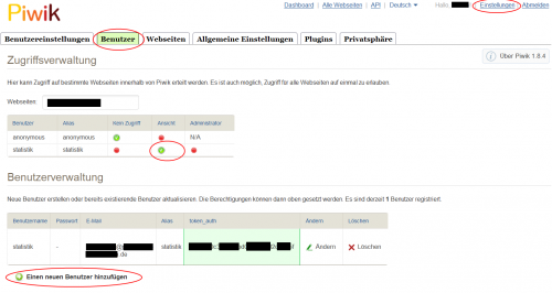 Bepiwikcharts piwik.jpg