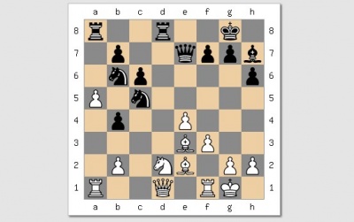 Diagramm mit den mitgelieferten Voreinstellungen. Der Schatten wurde später per CSS generiert.