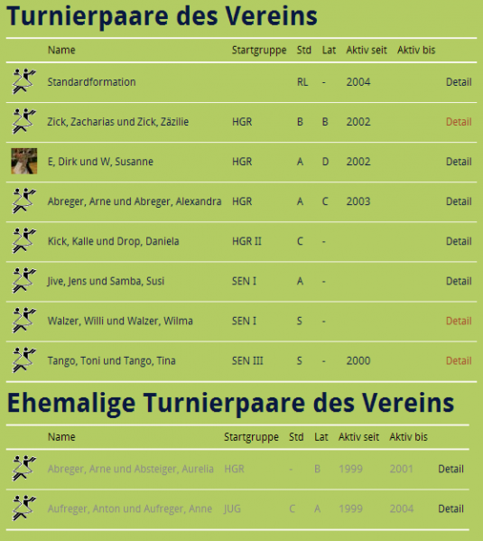 Datei:Gw turnierpaare 22.png